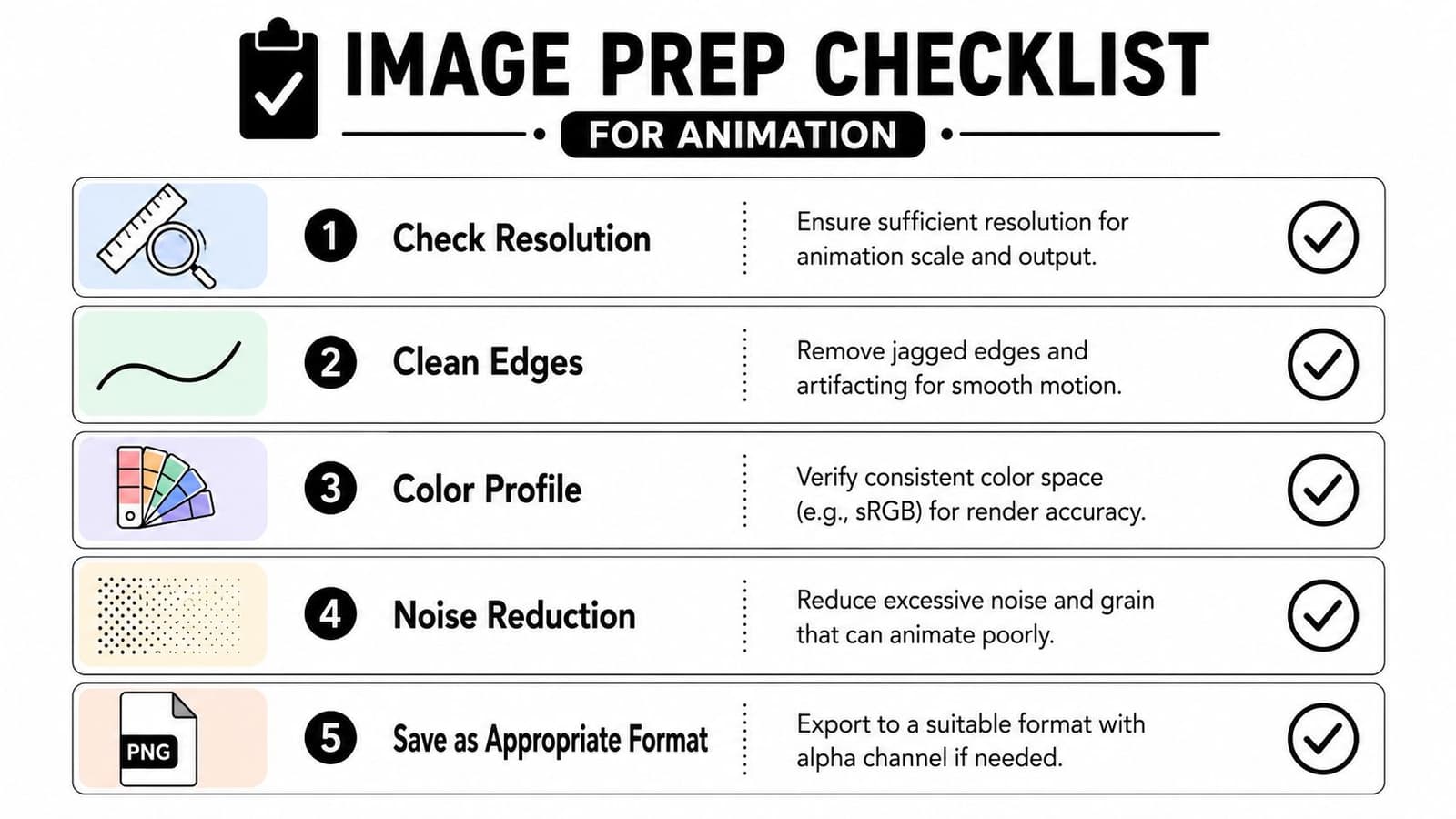 An infographic checklist for image preparation in animation featuring five essential steps for digital editing.