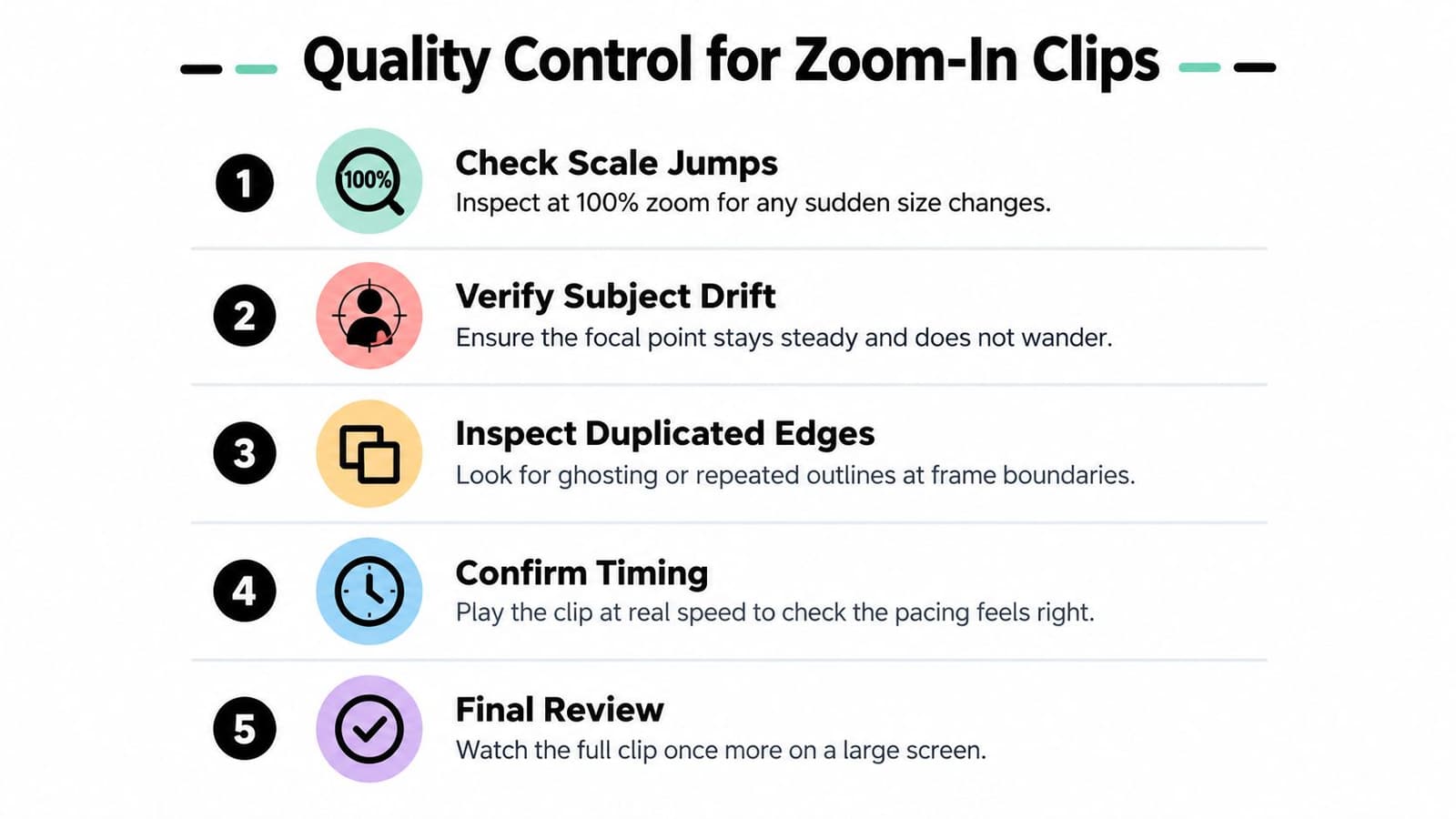 An infographic titled Quality Control for Zoom-In Clips listing five essential steps for video editing.