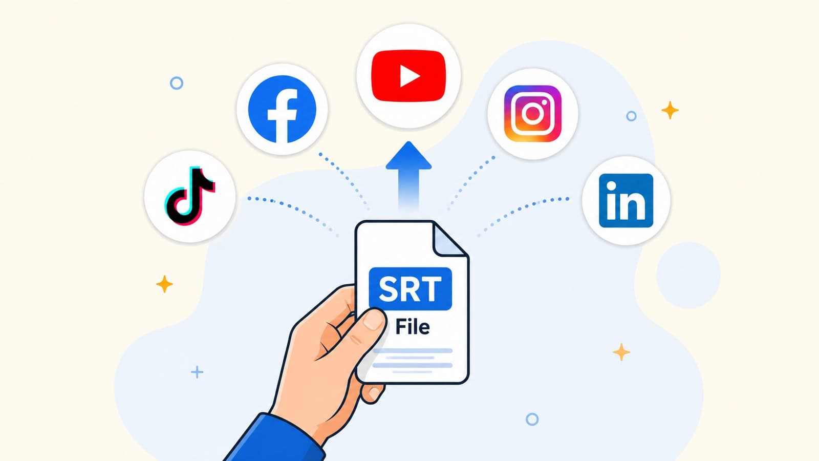 Uploading Captions to Major Platforms