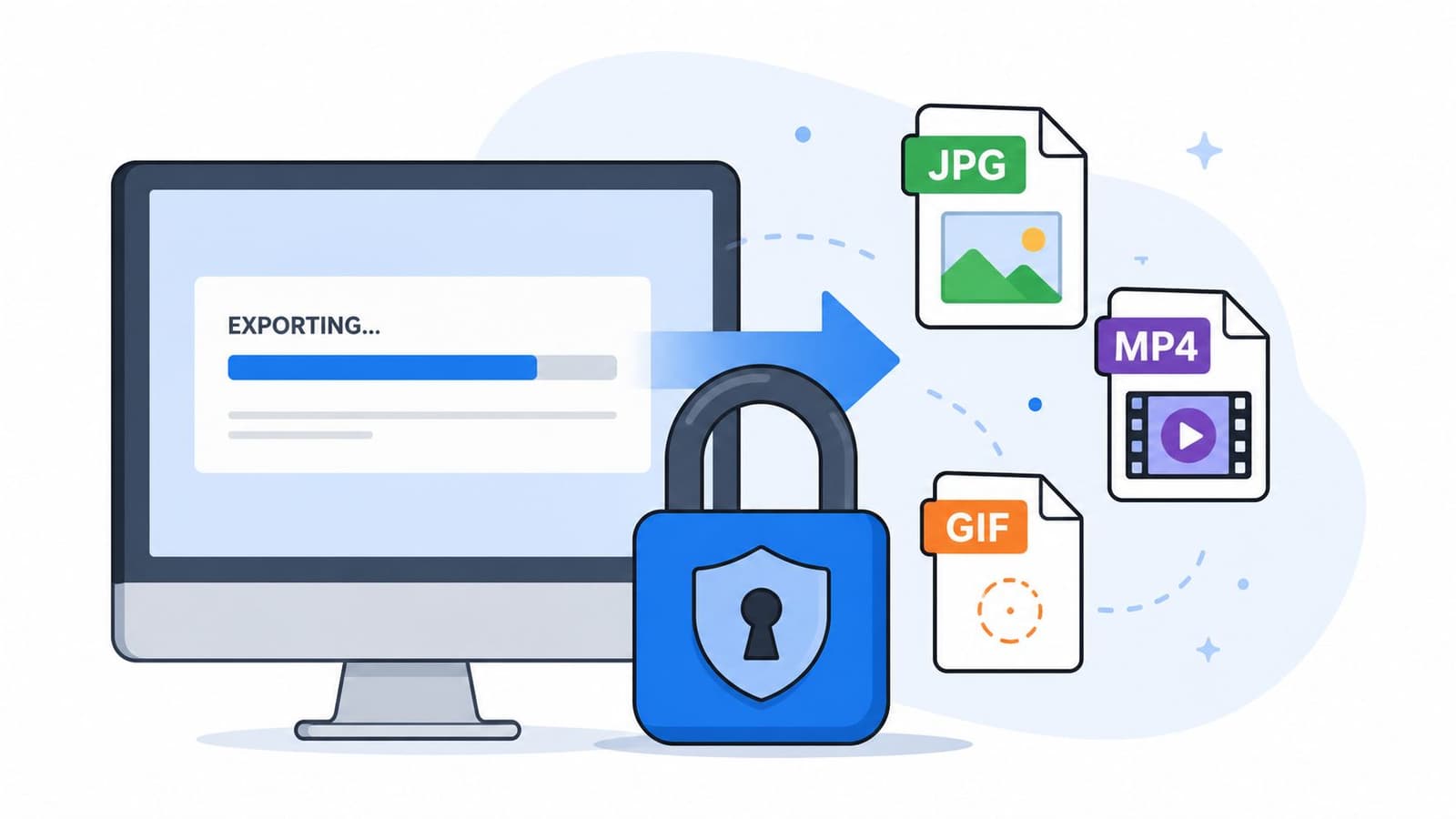 A computer screen showing a secure exporting process converting files to JPG, MP4, and GIF formats.
