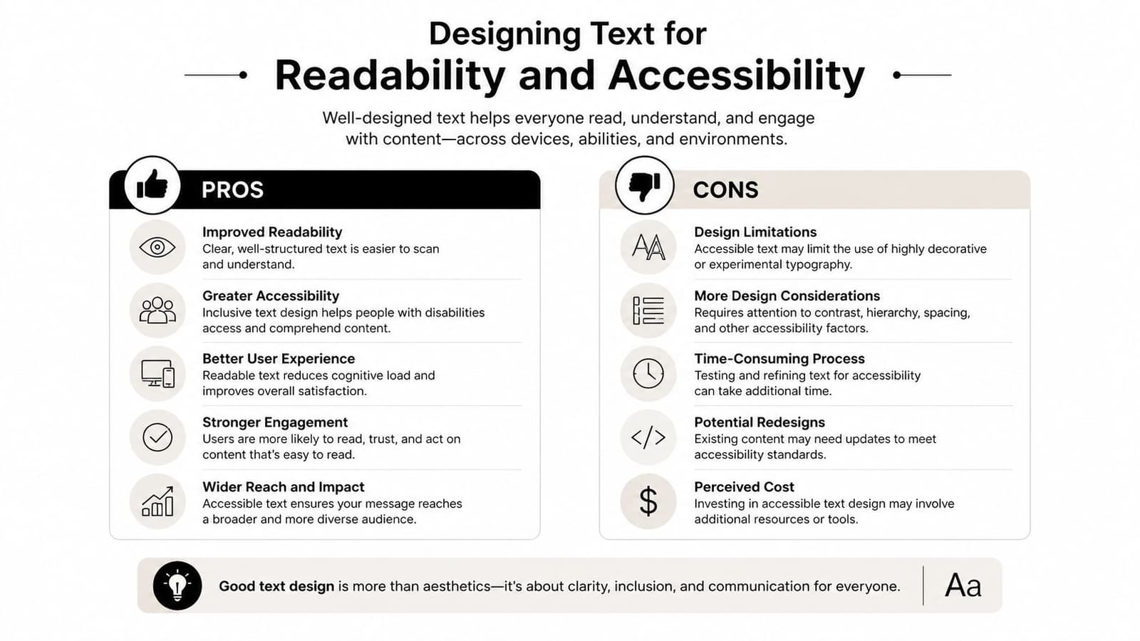 An infographic titled Designing Text for Readability and Accessibility, showing pros and cons of accessible text design.