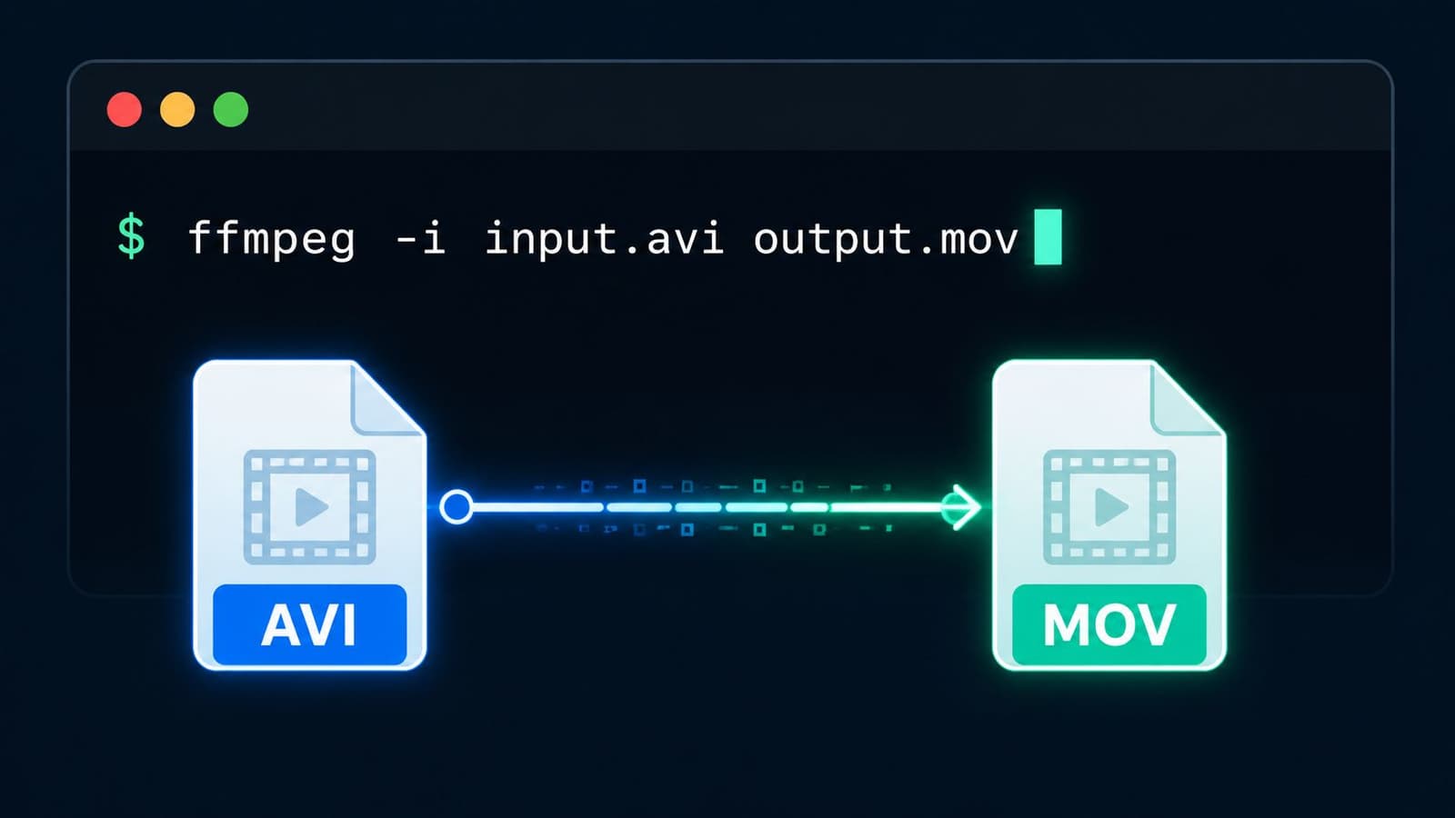 A command line terminal showing an ffmpeg command used to convert an AVI video file to MOV format.