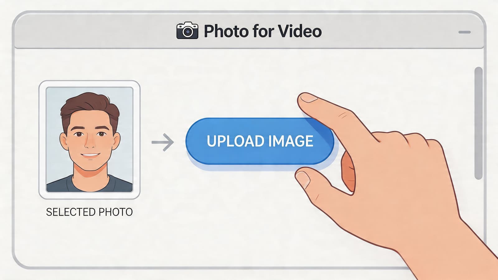 A digital illustration showing a hand clicking an upload image button to create a video from a photo.